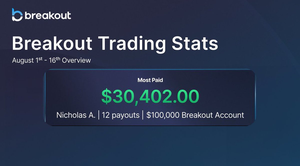 PROSPERA tweet media