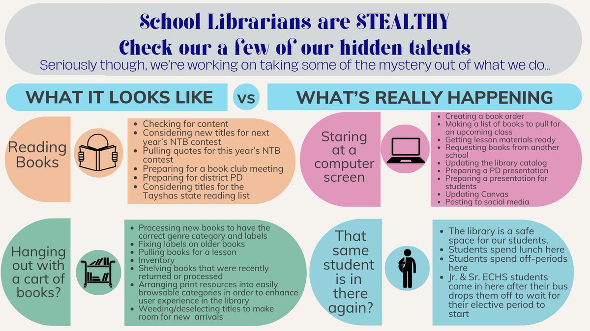 School Librarians are STEALTHY! Check out a few of our hidden talents. Seriously though, we're working on taking some of the mystery out of what we do. #TexanLibrary <a href="/SamRayburn_HS/">Sam Rayburn High School</a> #pisdREADS