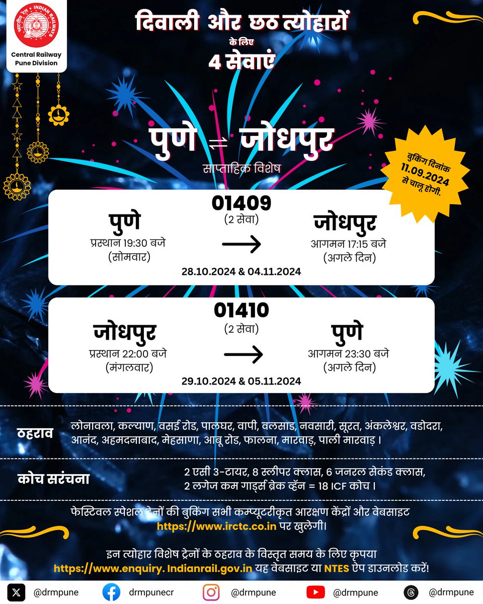 इस दिवाली और छठ पर आरामदायक यात्रा के लिए मध्य रेल, ट्रेन नंबर 01409/01410 पुणे⇌जोधपुर साप्ताहिक विशेष की 04 ट्रिप्स चलाने जा रहा है।

टिकट बुक करें नजदीकी आरक्षण केंद्र या irctc.co.in पर।

#CentralRailway #SpecialTrain