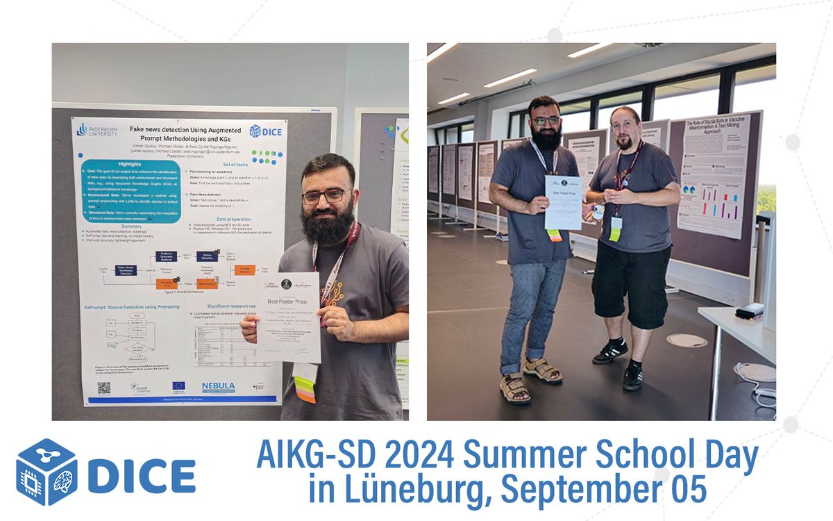 DICE Research Group (@diceresearch) on Twitter photo At the AIKG-SD Summer School Day <a href="/nfdi4ds/">𝙽𝙵𝙳𝙸𝟺𝙳𝚊𝚝𝚊𝚂𝚌𝚒𝚎𝚗𝚌𝚎</a>, our dear colleague <a href="/UQudus/">Umair Qudus 우메르</a> won the Best Poster Award for his poster “Fake news detection using Augmented Prompt Methodologies and KGs”.🚀🤩 Congratulations, well done!👏 #DICEontour #AI #KnowledgeGraphs At the AIKG-SD Summer School Day <a href="/nfdi4ds/">𝙽𝙵𝙳𝙸𝟺𝙳𝚊𝚝𝚊𝚂𝚌𝚒𝚎𝚗𝚌𝚎</a>, our dear colleague <a href="/UQudus/">Umair Qudus 우메르</a> won the Best Poster Award for his poster “Fake news detection using Augmented Prompt Methodologies and KGs”.🚀🤩 Congratulations, well done!👏 #DICEontour #AI #KnowledgeGraphs