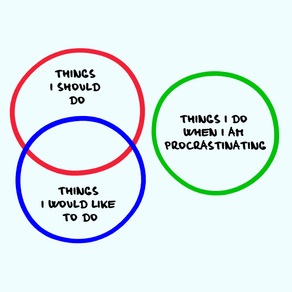 Procrastination Day Discount Extended! Use code NOPROCRASTINATION to get 20% off early bird pricing on James Ochoa's ADHD workshop (10/19, Austin). Act Now! The code expires on Tuesday 9/10 at midnight. Sign up now: ADHDtrainingAustin.com
#ADHD #ADHDWorkshop