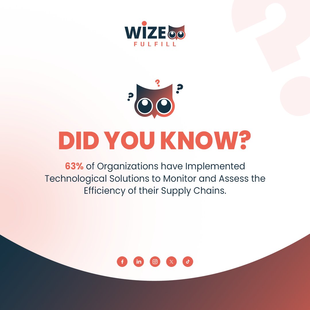 Wize_Fulfill's tweet photo. 63% of organizations are using technology to track and improve the efficiency of their supply chains. 📡

#WMS #WarehouseRevolution #EfficiencyBoost #DigitalSupplyChain #smarttechnology #WarehouseManagementSystems https://t.co/AmeoWIGyVD