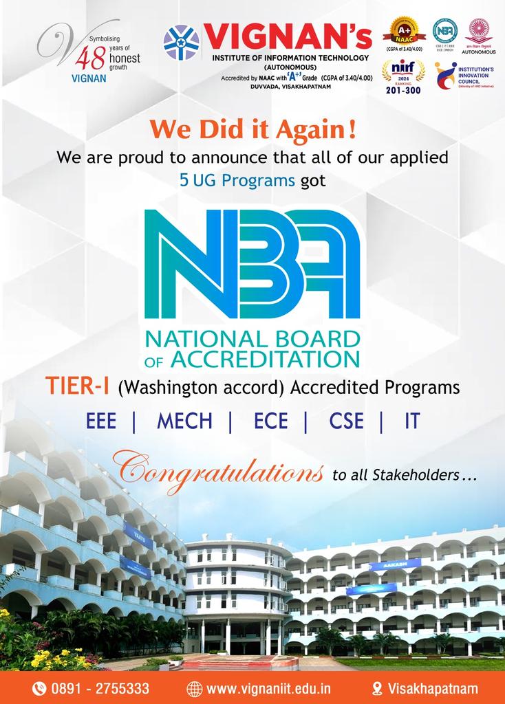 We're thrilled to announce that VIGNAN's UG programs in EEE, MECH, ECE, CSE, and IT have been awarded Tier-I accreditation by the National Board of Accreditation. A testament to our commitment to quality education! #VIGNAN #NBA #Education