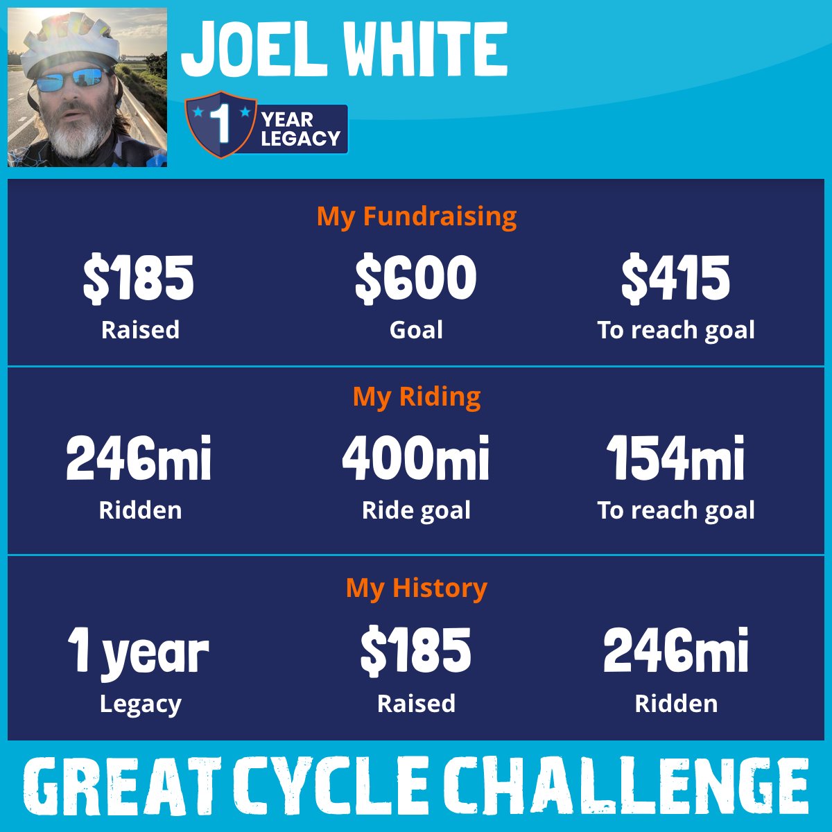 Element Z tweet media