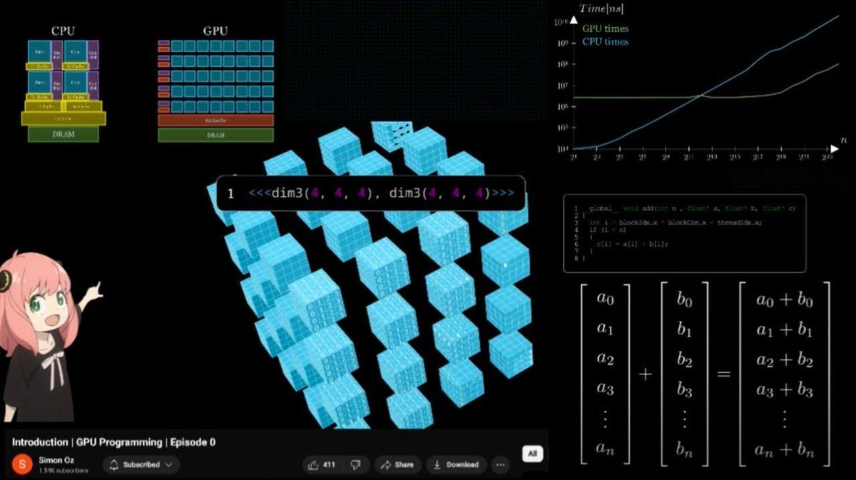 doesdatmaksense's tweet image. came across a gem of a channel for learning gpu programming, covers
> kernel basics
> code simple neural network by just using cuda
> cuda memory
> performance factors in GPU
wonder why these type channels and videos are so underappreciated
