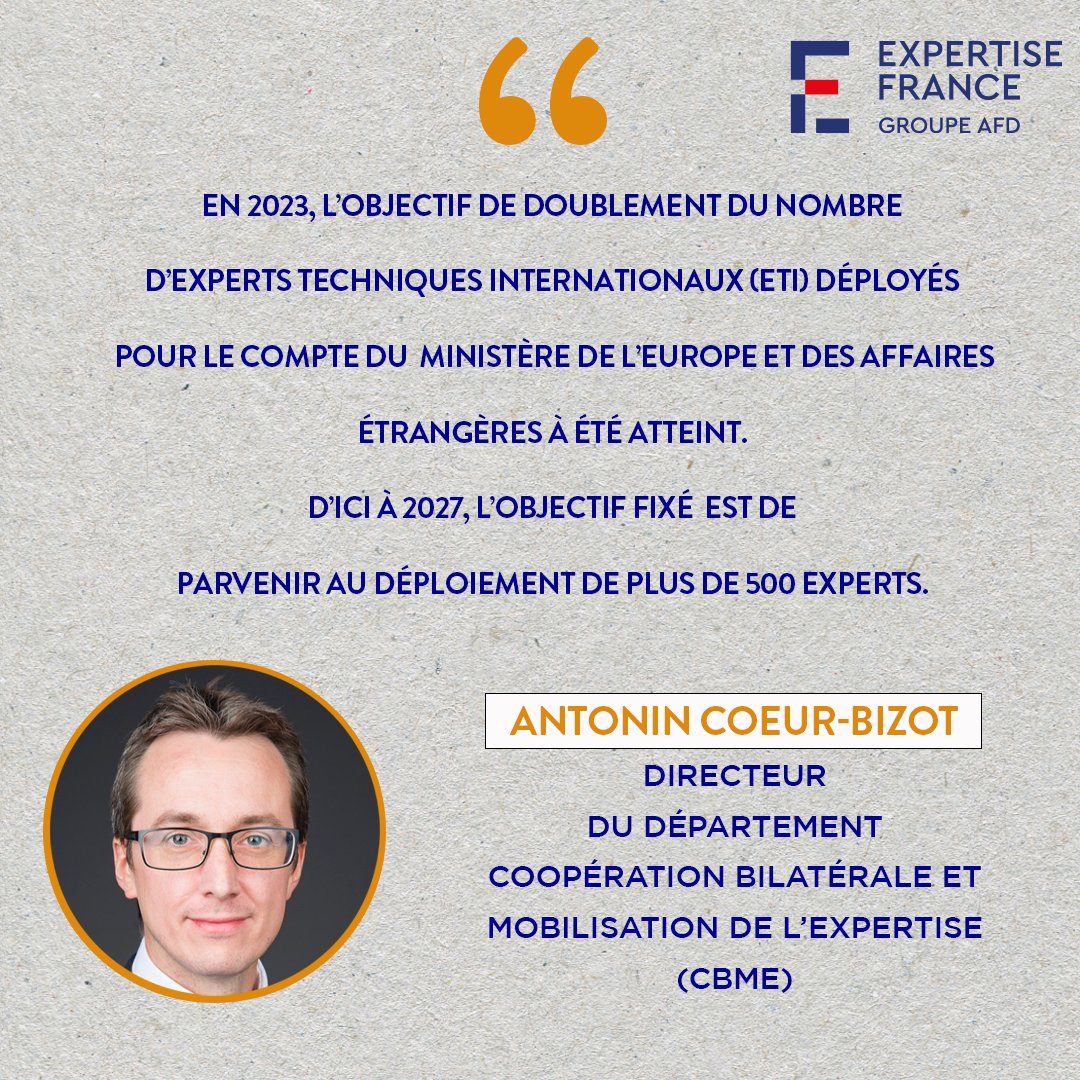 expertisefrance's tweet photo. 📢 « En 2023, l’objectif de doublement du nombre d’Experts Techniques Internationaux (ETI) déployés pour le compte de @francediplo a été atteint. D’ici à 2027, l’objectif fixé est de parvenir au déploiement de plus de 500 experts » Antonin Cœur-Bizot, directeur du département Coopération Bilatérale et Mobilisation de l’Expertise (CBME).