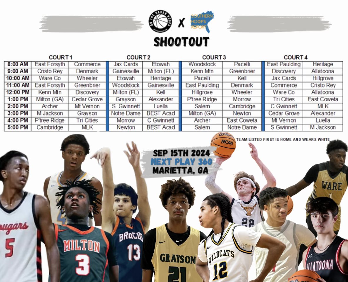 Shun Williams (@ontheradarhoops) on Twitter photo The <a href="/OTRHoops/">On the Radar Hoops Events</a> X <a href="/SHReport/">SouthernHoopsReport</a> Shootout
Wheeler, Gainesville, Grayson, Milton, Central Gwinnett, Tri-Cities, Archer, Peachtree Ridge, Newton, Allatoona, Woodstock, Etowah, MLK, Hillgrove & more.
🗓️: Sunday September 15th
🏢: Next Play 360
⬇️: Schedule The <a href="/OTRHoops/">On the Radar Hoops Events</a> X <a href="/SHReport/">SouthernHoopsReport</a> Shootout
Wheeler, Gainesville, Grayson, Milton, Central Gwinnett, Tri-Cities, Archer, Peachtree Ridge, Newton, Allatoona, Woodstock, Etowah, MLK, Hillgrove & more.
🗓️: Sunday September 15th
🏢: Next Play 360
⬇️: Schedule