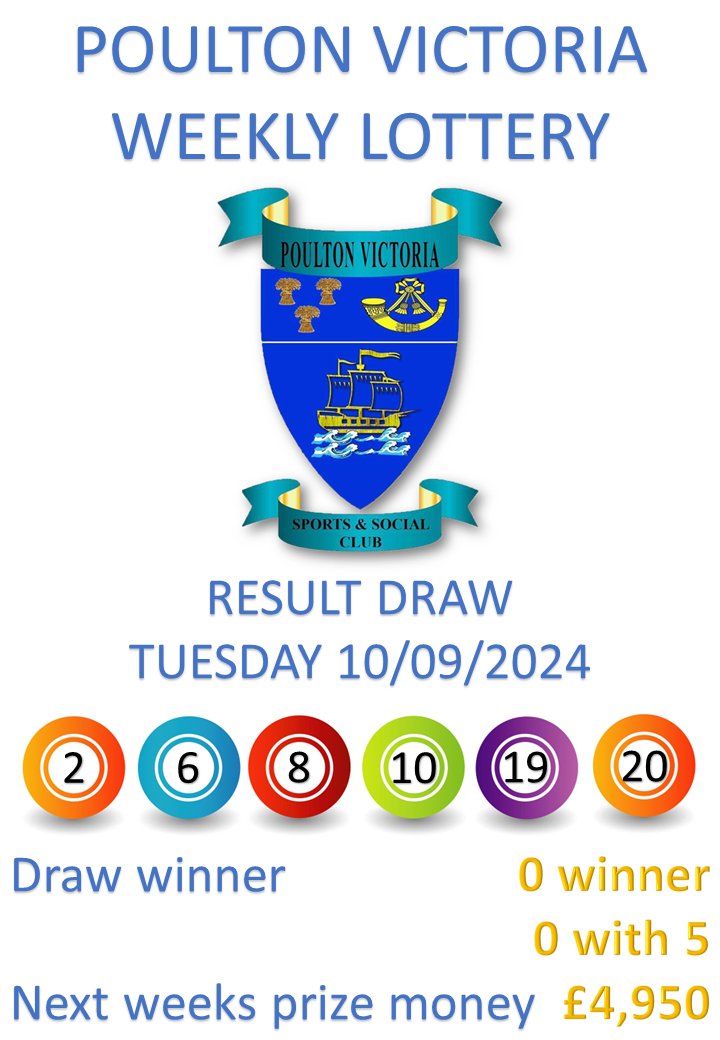 Poulton Vics S&S (@poultonvics_sun) on Twitter photo This weeks draw result.................
<a href="/jaylittle89/">jamie little ⭐️⭐️⭐️⭐️⭐️⭐️</a> <a href="/MikeHale82/">Mike Hale</a> <a href="/DannyKendall02/">Daniel Kendall</a> <a href="/Tolly1878/">Tolly</a> <a href="/hardy_russell/">Russell Hardy</a> This weeks draw result.................
<a href="/jaylittle89/">jamie little ⭐️⭐️⭐️⭐️⭐️⭐️</a> <a href="/MikeHale82/">Mike Hale</a> <a href="/DannyKendall02/">Daniel Kendall</a> <a href="/Tolly1878/">Tolly</a> <a href="/hardy_russell/">Russell Hardy</a>