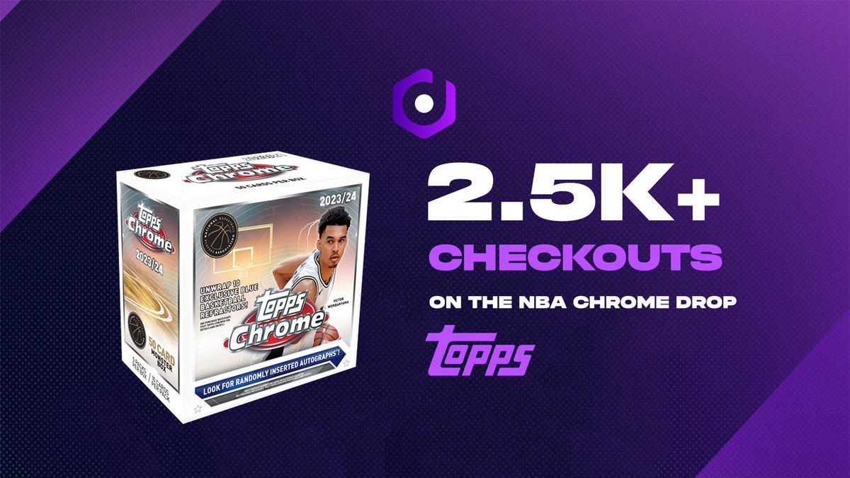 Our newest module, Topps dominated during its first release. With only around 20 running users we secured over 2.5k checkouts 🛒. We will be adding multi-region support coming soon… 🌍
