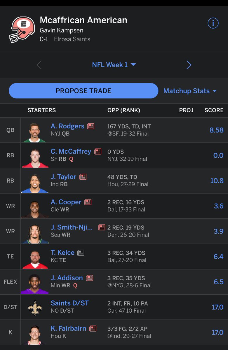 Lots of exciting action in Week 1. <a href="/PaytonVanbeck/">Payton VanBeck</a> is off to the races, <a href="/KampsenGavin/">Gavin Kampsen</a> was left at the starting block in this weeks Stud and Dud of the Week