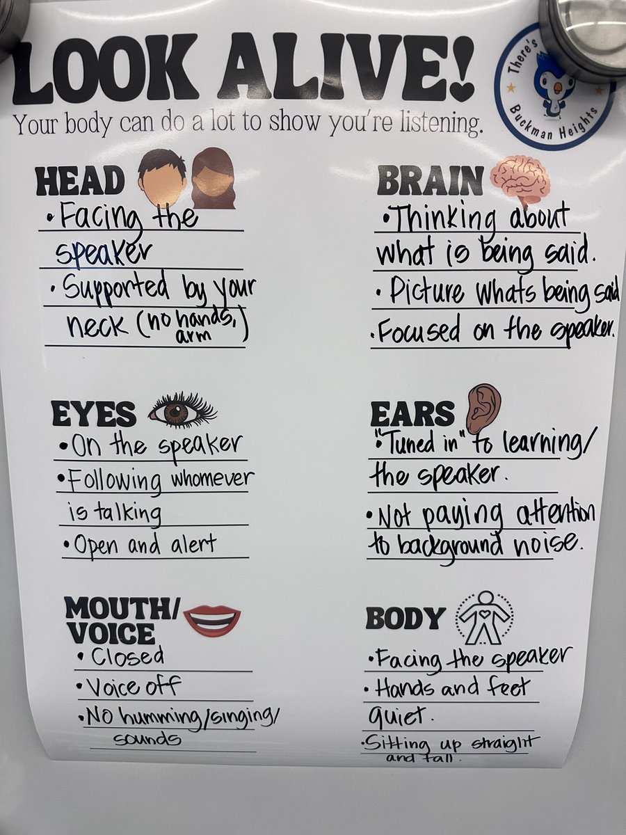 Setting our classroom up for success! <a href="/itsmrcannon90/">John-Martin Cannon</a> <a href="/KristenGiulian6/">Kristen Giuliano</a>