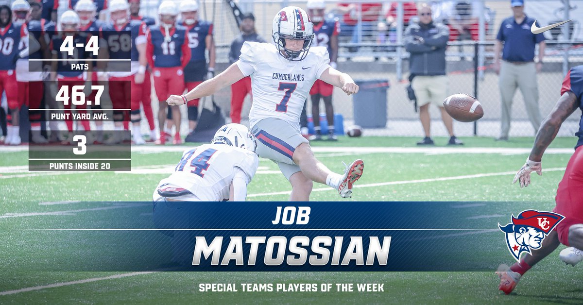 Congratulations to our Special Teams Players of the Week vs. Bluefield - Job Matossian

Job continued to show his All-American status in his performance this past weekend. Job went 4-4 on PATs and added a 35 yard FG as well. He also picked up conference honors as well.

Congrats!