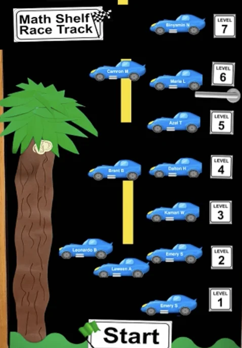 MathShelf's tweet photo. 🏆 Create an Interactive Bulletin Board with Math Shelf 🏆
Watch your students’ excitement grow as their cars move along the track each week, celebrating their math learning  growth!
🔗 https://t.co/M3OBTePQzN
#ClassroomIdeas #StudentEngagement #MathShelf https://t.co/nKTev7T1G4