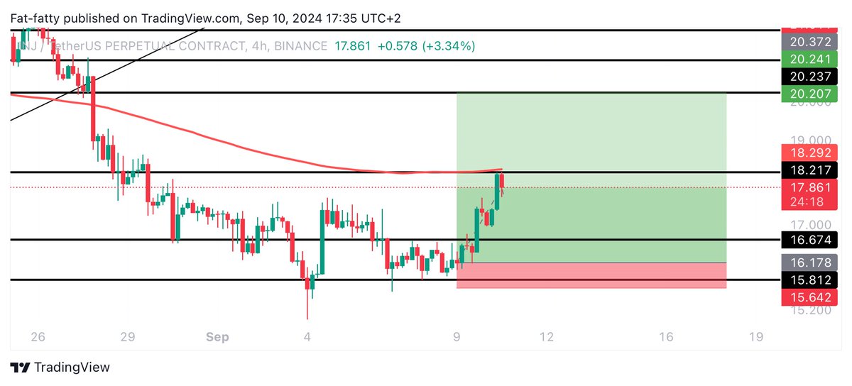 UNKNOWN TRADER tweet media