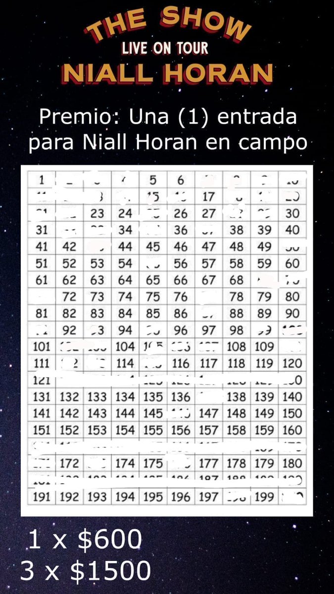 Bueno, me parece que hoy se van los últimos tres pares de números regalados por @SHOWSLATAMDATES de igual manera siguen habiendo números de la rifa por si alguien se queda sin, ánimos