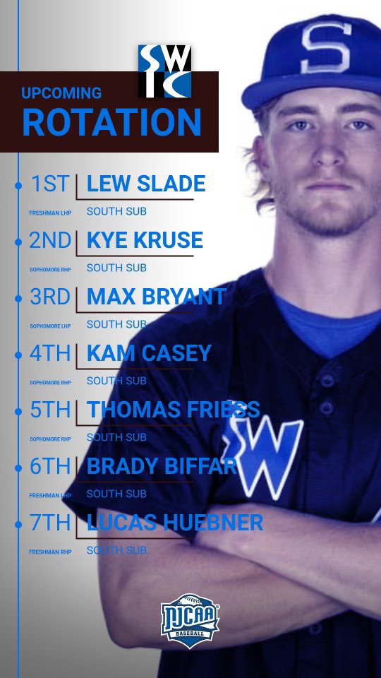Southwestern Illinois College Baseball (@bluestormbsb) on Twitter photo 🚨🚨Pitching Rotations for the
Puma Classic 👇🏼👇🏼
Game 1️⃣
vs Iowa Central 🔥
@ GP 14 📍
1st pitch at 9:30am ⏰
Game 2️⃣
vs South Sub 🔥
@ GP 15 📍
1st pitch at 3:00pm ⏰
<a href="/bestofmwbase/">PUMA Classic</a> @PBR_JUCO 🚨🚨Pitching Rotations for the
Puma Classic 👇🏼👇🏼
Game 1️⃣
vs Iowa Central 🔥
@ GP 14 📍
1st pitch at 9:30am ⏰
Game 2️⃣
vs South Sub 🔥
@ GP 15 📍
1st pitch at 3:00pm ⏰
<a href="/bestofmwbase/">PUMA Classic</a> @PBR_JUCO