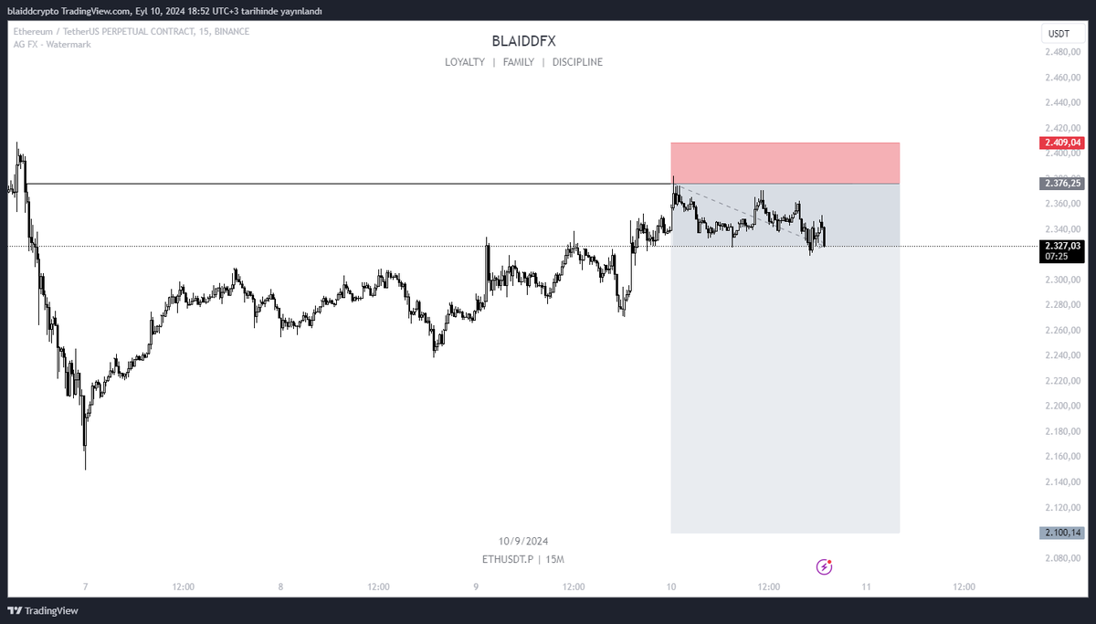 blaiddfx tweet media