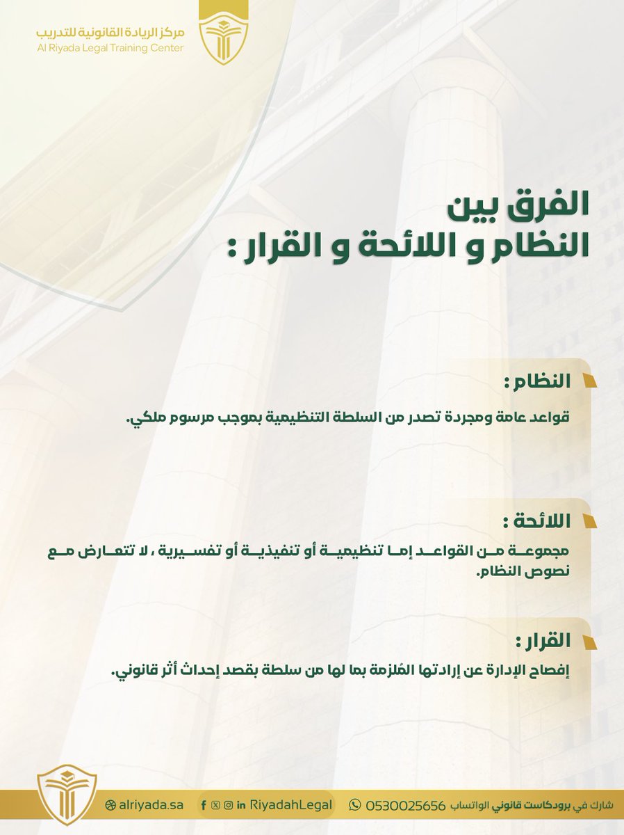 معلومة قانونية 💡
الفرق بين النظام و اللائحة و القرار ⚖️