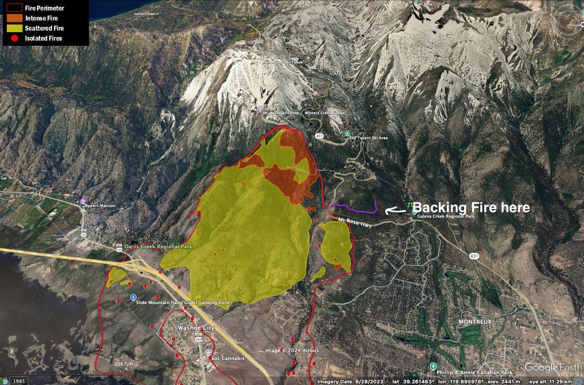 Webcams show #DavisFire backing down the slopes above the Mount Rose Highway and above Galena Forest Estates (purple lines are approx locations on cam and google earth). With the big increase in west winds coming on Wednesday it isn't great to have fire above (west of) the homes.