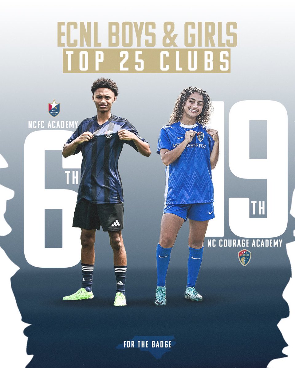 NCFC Youth tweet media