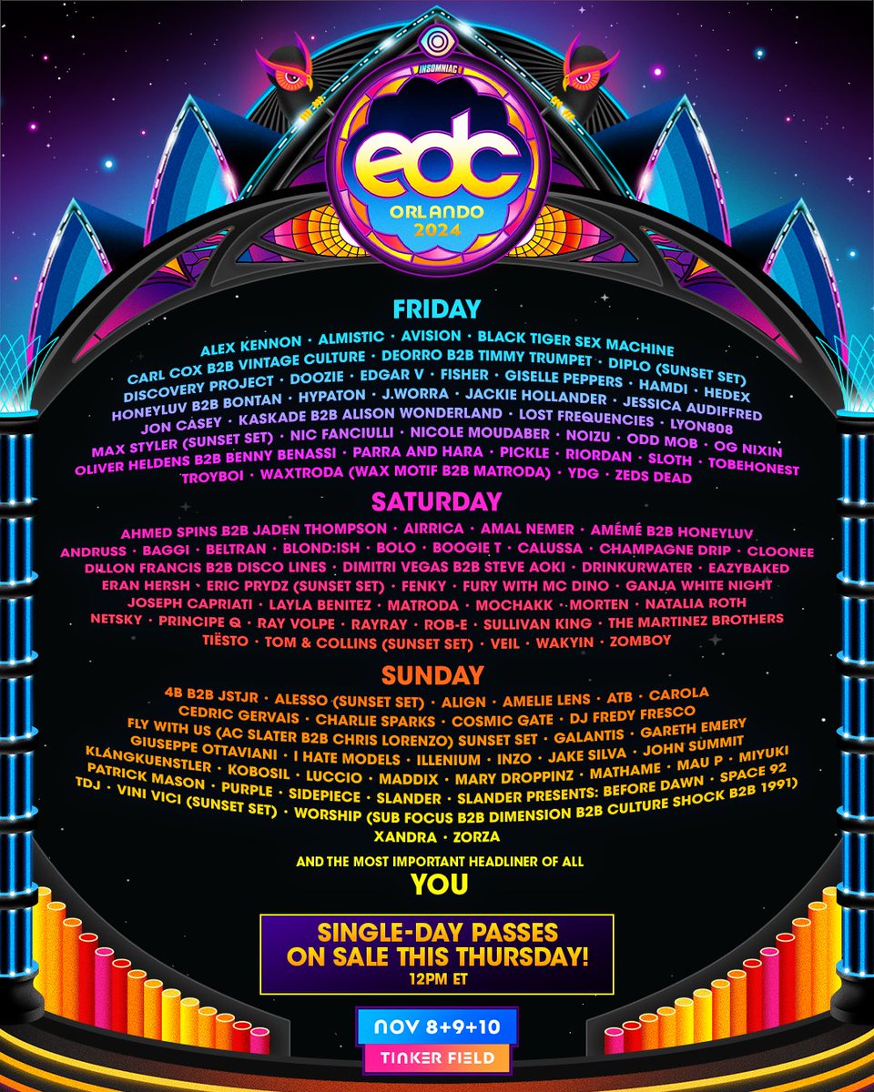 EDC Orlando lineup 