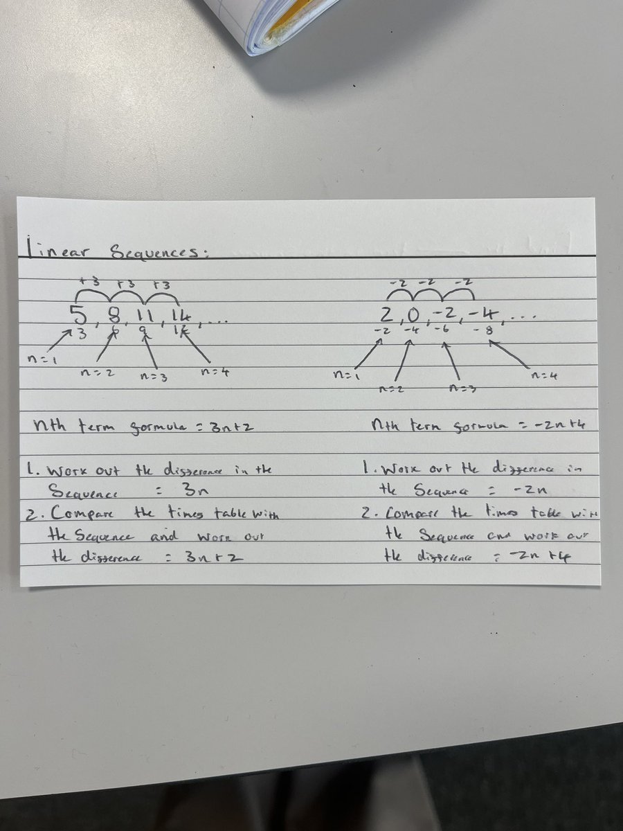 BethanW_maths's tweet photo. Yr 11 created some lovely end of topic revision cards today 🤩📚✏️ @WhitmoreHighY11 @whitmorehighmat https://t.co/7jkTt1WayN