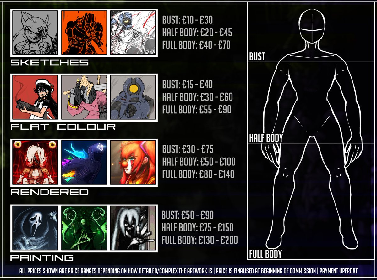 LeanaLeabian's tweet image. C0MMS RE-OPENED
Payment upfront through Kofi or PayPal
All payments are done in GBP
Kofi: ko-fi.com/leabian
PayPal: helloyesamwoman@gmail.com