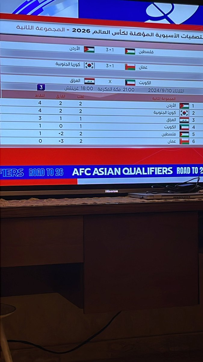 الصدارة تليق بالنشامى #الاردن_فلسطين #الأردن