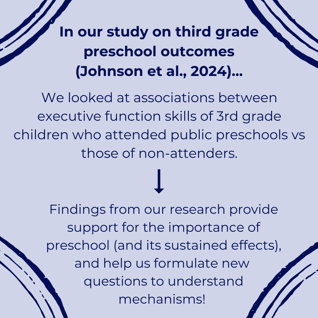 Research doesn't end when a study does! Learn more in the papers we mentioned, along with others on our website (cdsplab.org/early-care-and…).