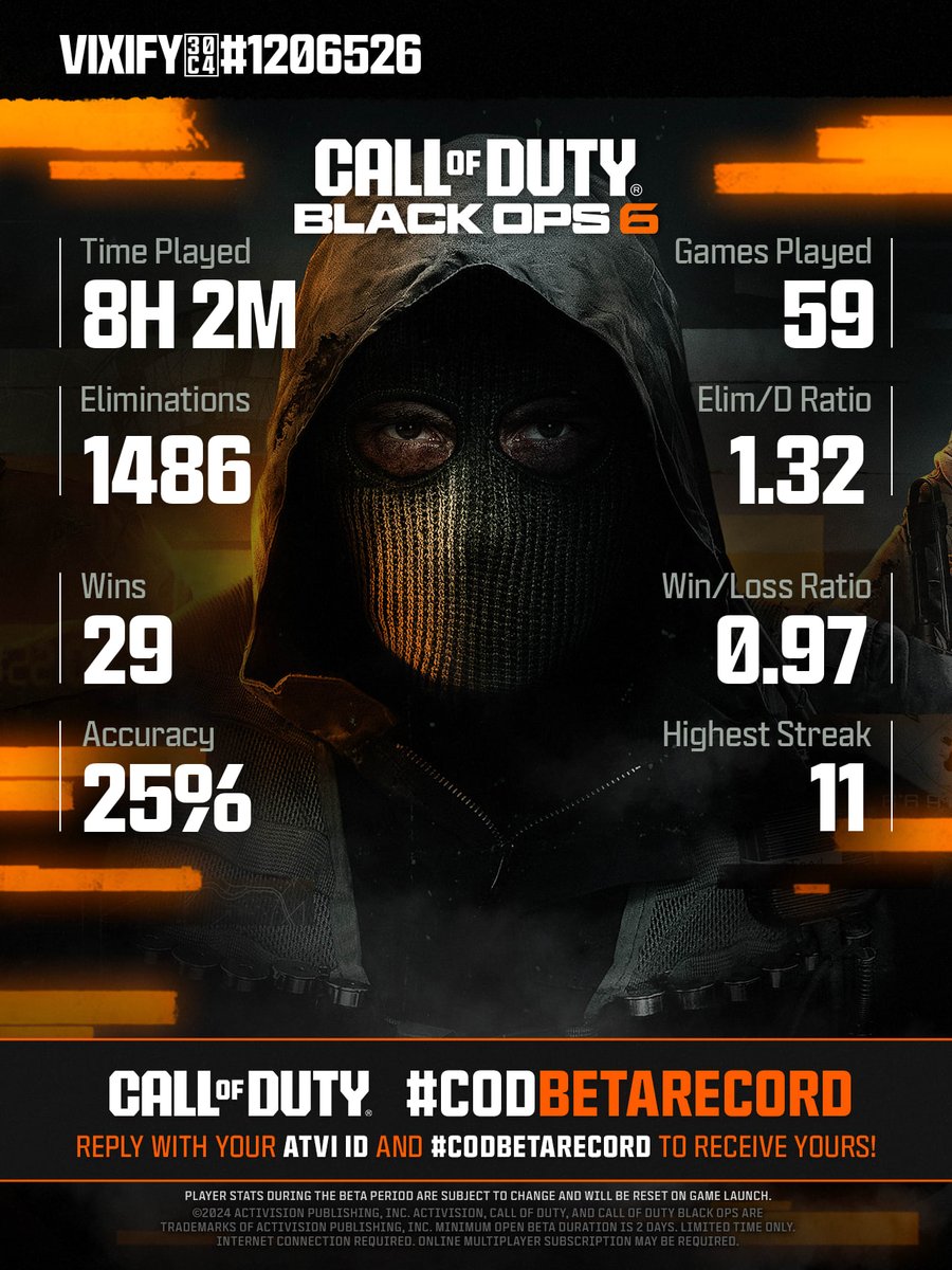 Call of Duty tweet media