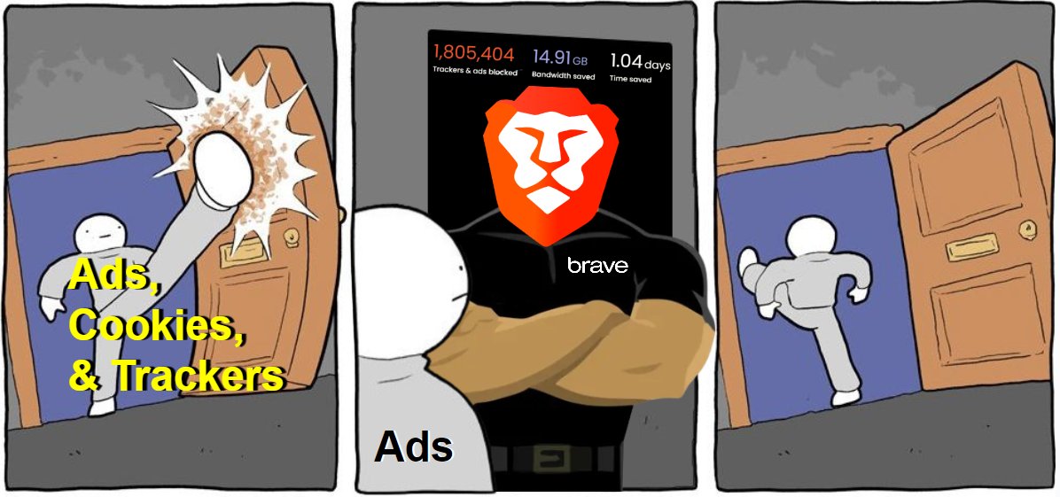 BAT Community tweet media