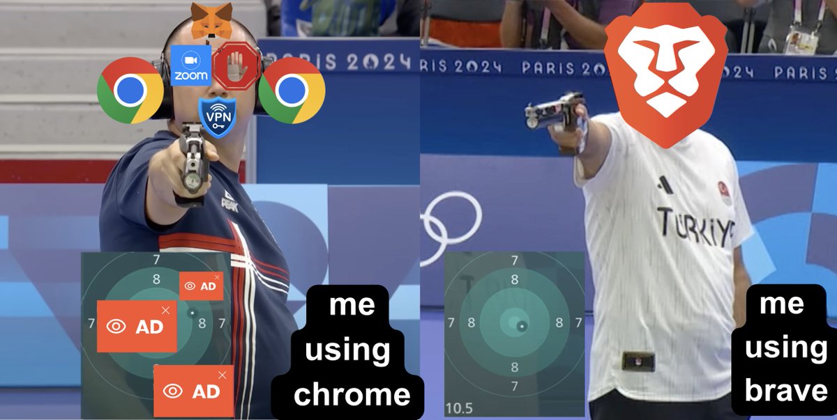 BAT Community tweet media