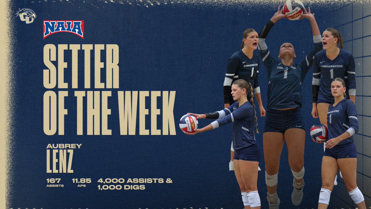 Cornerstone Athletics tweet media