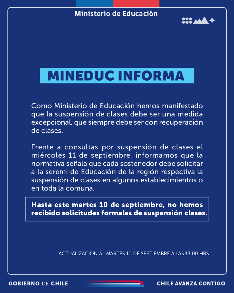 Ministerio de Educación tweet media