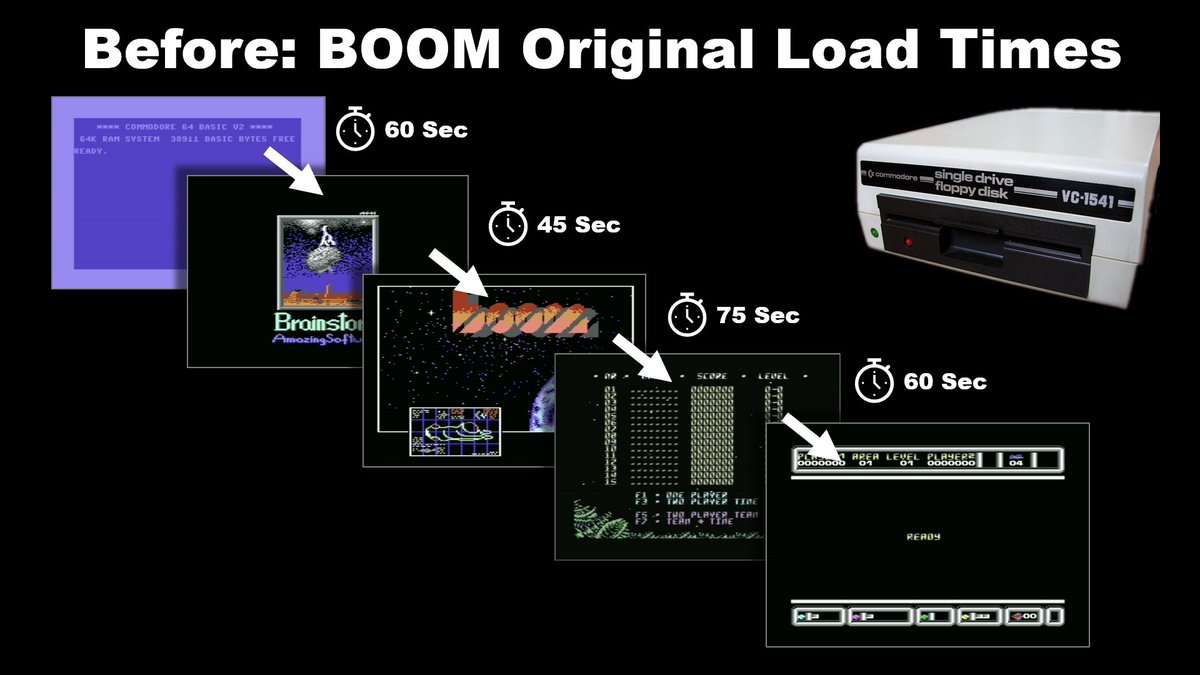Protovision64's tweet image. BOOM  - for some an incredibly difficult game. How long would you wait for it  loading, to give it another try? The original was a test of your  patience. BOOM Special Edition will be a Cartridge exclusive release -  compare the wait times yourself. Better? ;)