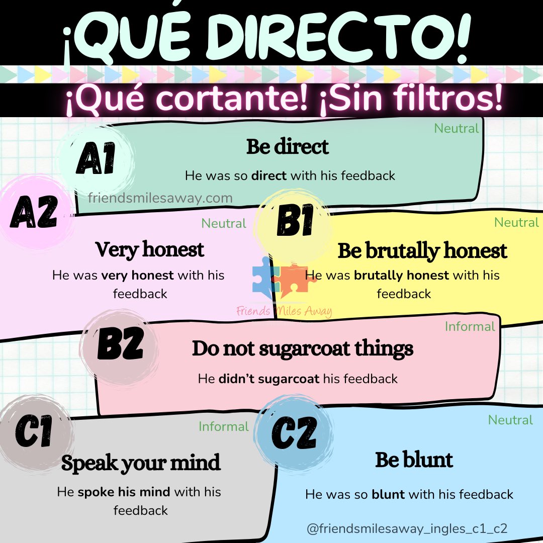 friendsmilesaw's tweet image. 6️⃣ maneras de hablar sin pelos en la lengua.

Podrás usarlas en contextos semiformales o informales, ya que pueden sonar demasiado directas o agresivas.

#C1advanced #C2proficiency #vocabularybuilding #ingles