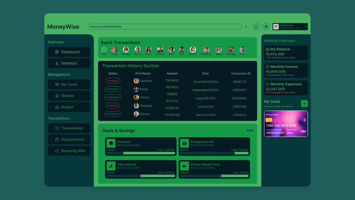 ashish1lexbaa's tweet image. Day 23 of my #50DaysUIChallenge! Designed a sleek analytics dashboard for the MoneyWise fintech app. Automating finance management for better budgeting and smarter decisions! 🌱💻 #UIUX #FintechDesign #DesignChallenge #ProductDesign #TechForGood