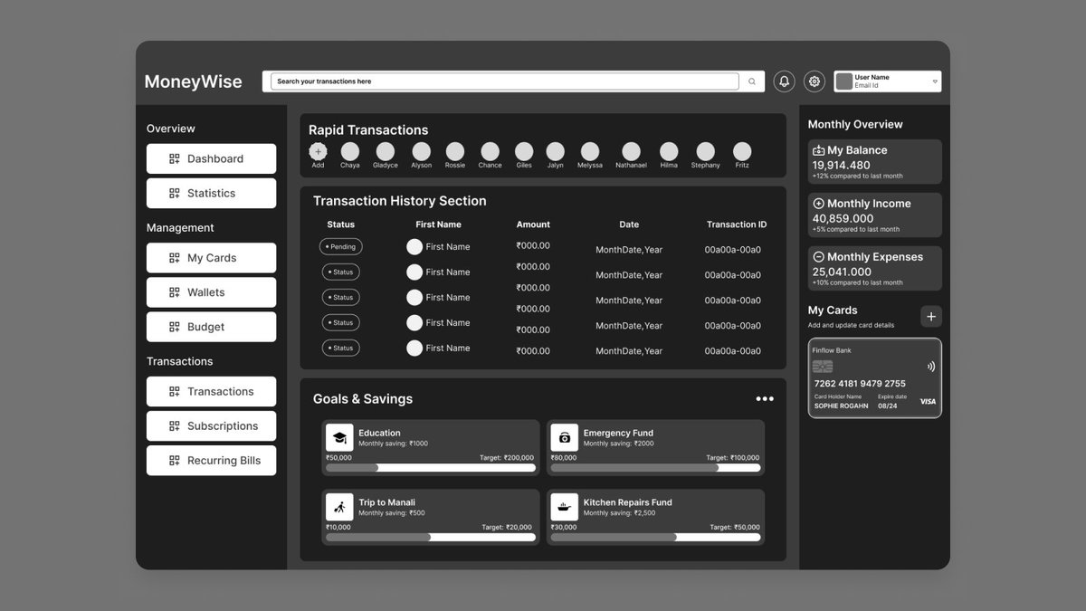 ashish1lexbaa's tweet image. Day 23 of my #50DaysUIChallenge! Designed a sleek analytics dashboard for the MoneyWise fintech app. Automating finance management for better budgeting and smarter decisions! 🌱💻 #UIUX #FintechDesign #DesignChallenge #ProductDesign #TechForGood