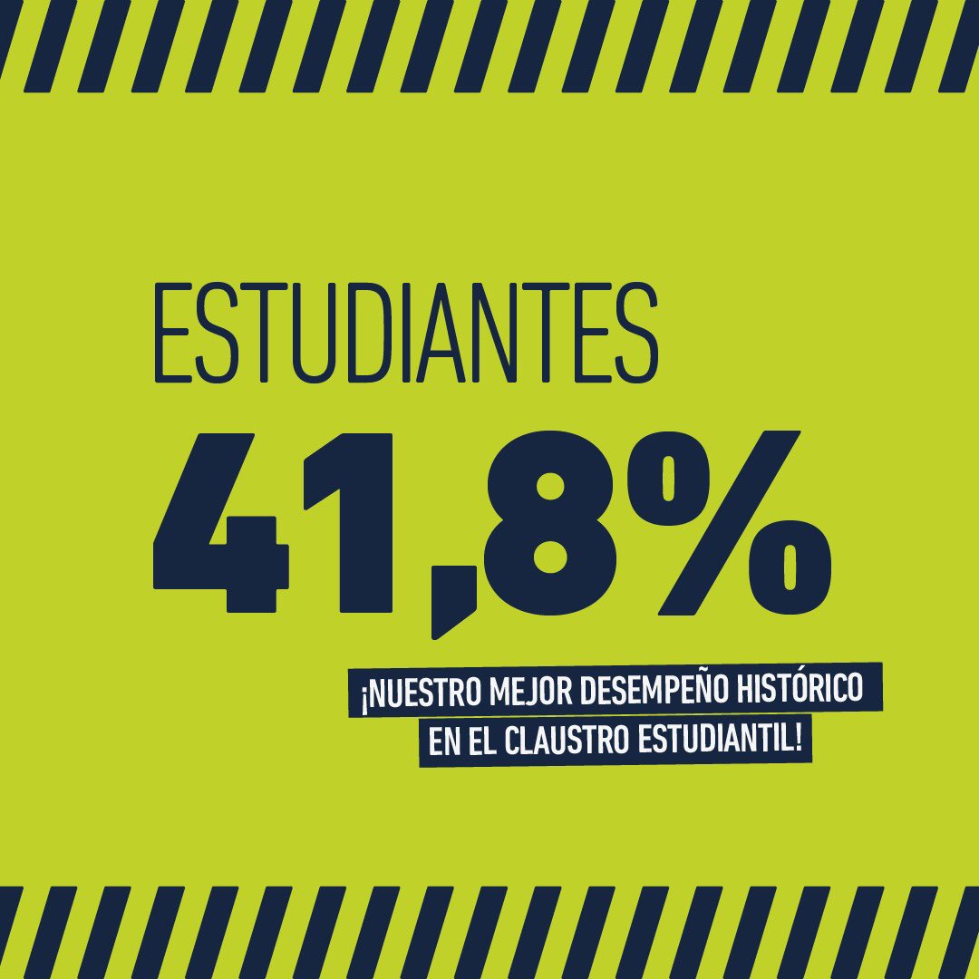 AltAcademica's tweet photo. 💚¡GRACIAS POR ACOMPAÑARNOS! 💚

🤩 Agradecemos su apoyo en estas elecciones históricas. Su confianza nos impulsa a seguir poniendo a la ciencia política en lo más alto. 

🫂 Gracias @ElsaLlender y bienvenido Miguel De Luca como director. https://t.co/aLnHuQmSrI