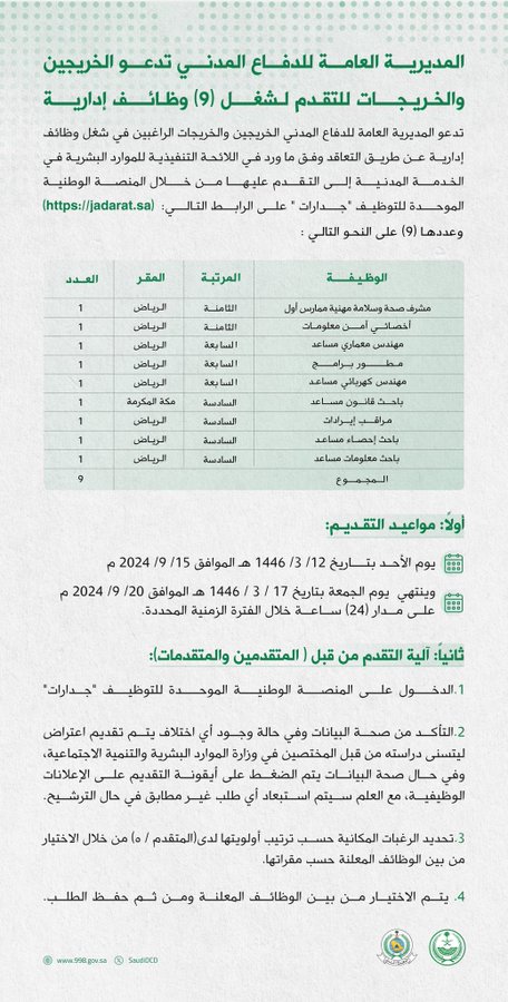 الصورة