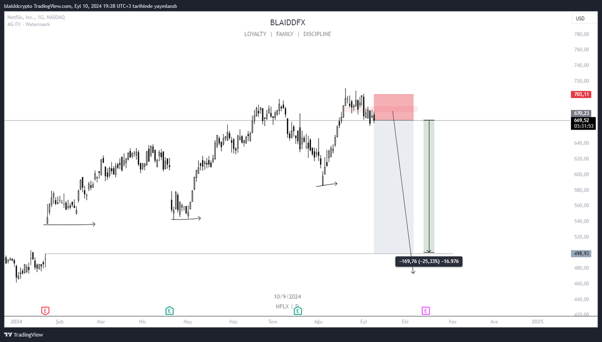 blaiddfx tweet media