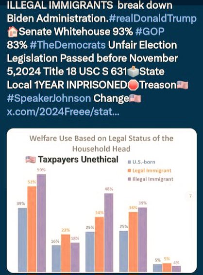 421frr's tweet photo. @JusticeOIG 🔎 Request procedure Inquiries no one reposed several 🔎 #Ragase_ravindra🕵️♂️#FBI 💪 #CIA #VVAMERICA PA Pissed off 📝 @CIA 🕵️♂️ 🇮🇳Failed Assassination lucky ?🤦♂️💩#Groak #facts ✔️ #Elonmusk
#2024Freee Support
#TeamTrump 🎟🥵Piece💩on X Failed Attempt Sabatoge #GOP🔎 https://t.co/5B8QyHyQTv
