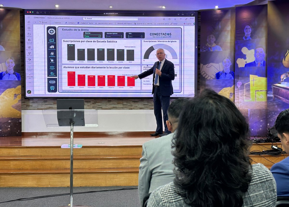 🔴#Ahora | En el #CADEUPS2024, se exponen detalles  del uso del Power BI CONECTADOS. El nuevo software permite a los líderes de Iglesia, visualizar datos actualizados para ejecutar informes y unificar información actualizada para la toma de decisiones en el sur peruano.

#Día1