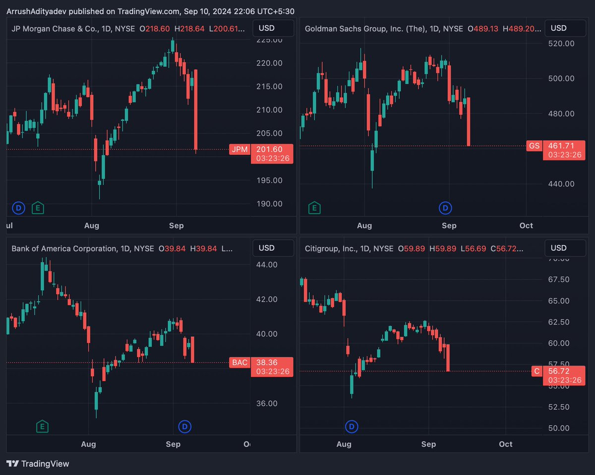 Adlytick Stock Market Research & Analytics tweet media