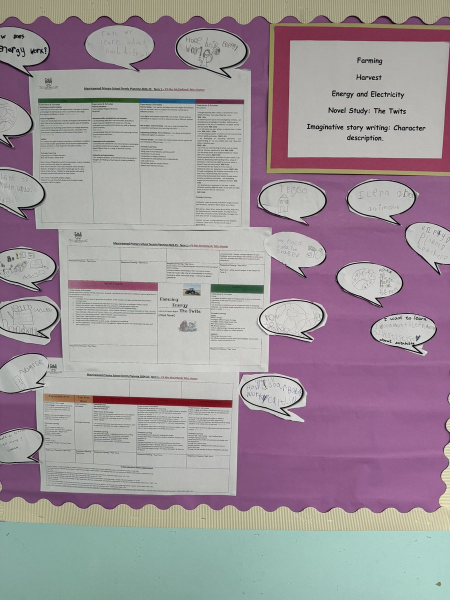 Our learning spaces are looking fabulous ready for our parent and carer pop-in event! Our learners are loving giving their families a tour.