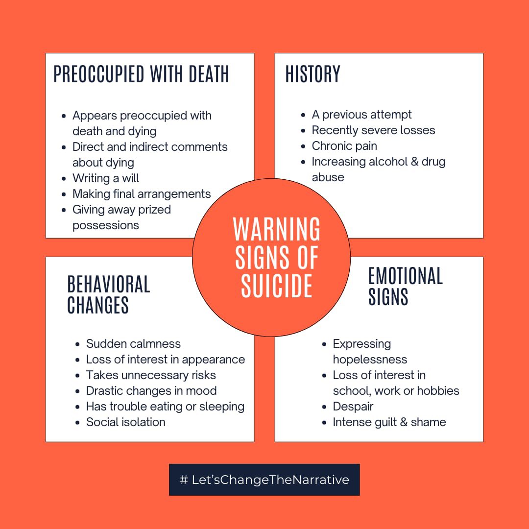 _GHSofficial's tweet image. Let us break the silence, start and sustain the conversations surrounding suicide, stop the stigma and discrimination, and support those with suicidal thoughts and behaviors. Because suicide is preventable!

#LetsChangeTheNarrative