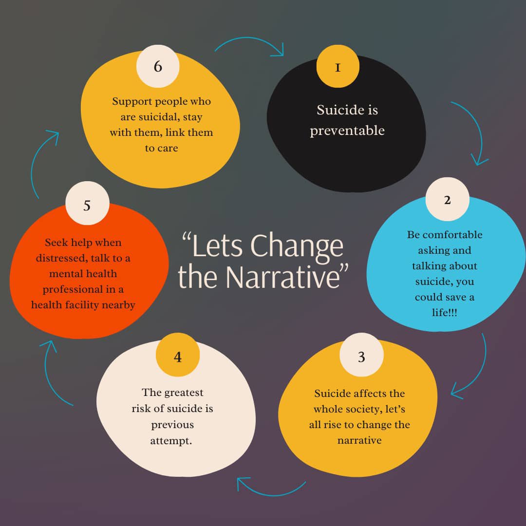 _GHSofficial's tweet image. Let us break the silence, start and sustain the conversations surrounding suicide, stop the stigma and discrimination, and support those with suicidal thoughts and behaviors. Because suicide is preventable!

#LetsChangeTheNarrative