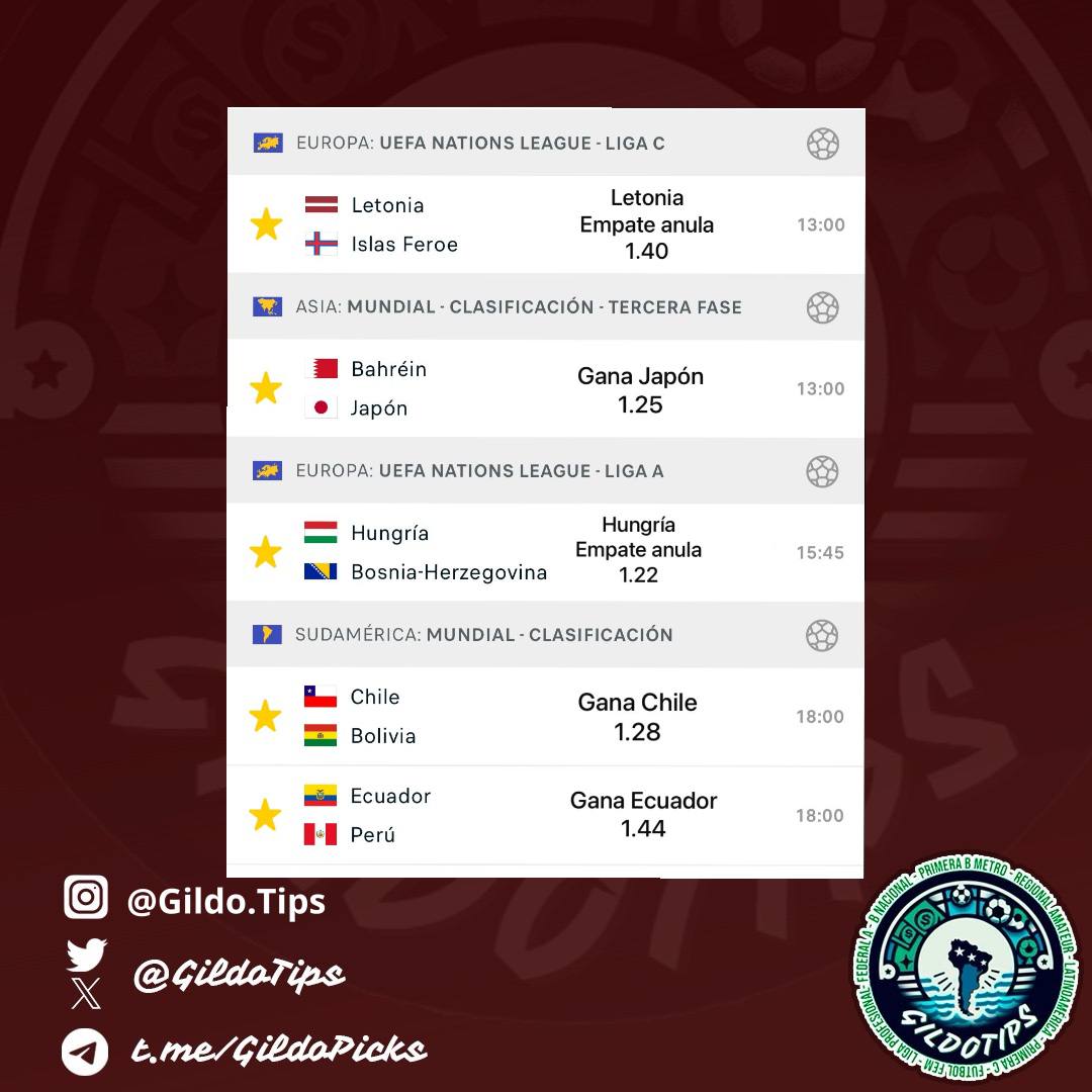 GildoTips's tweet image. Martes 10/9, fecha FIFA

No te olvides de leer nuestro telegram gratuito, ahí están las explicaciones!!