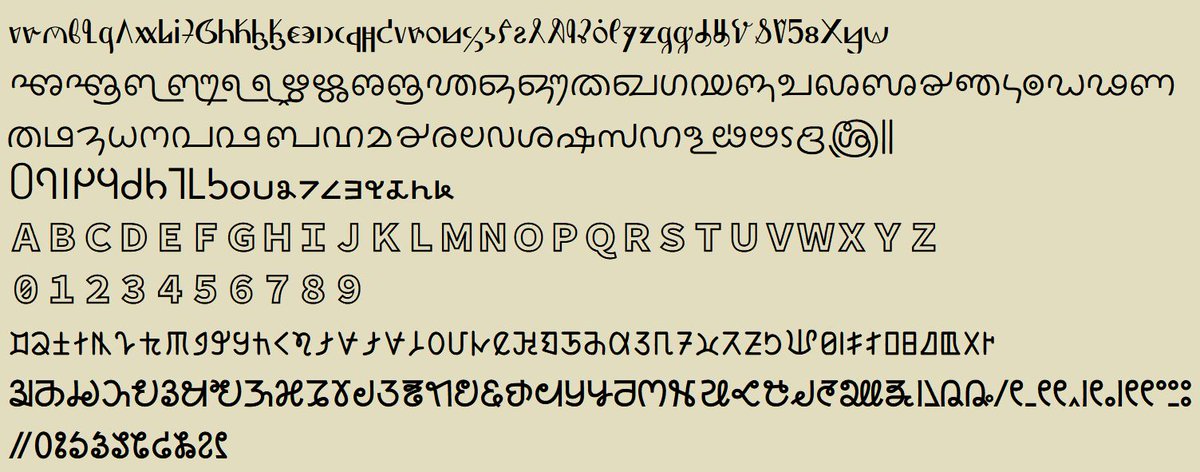 qvarie's tweet image. #昨日は何の日 #unicode16 9/10にユニコード16.0が正式公開され、かなりおめでたいです。トズリ文字やガライ文字、トゥールー文字などが新たに採用され、既存文字や絵文字などの種類が更に増加したことも感激ものです。画像はプランゴシックP2とXim Sans Handwrittenに含まれている新規追加文字です。