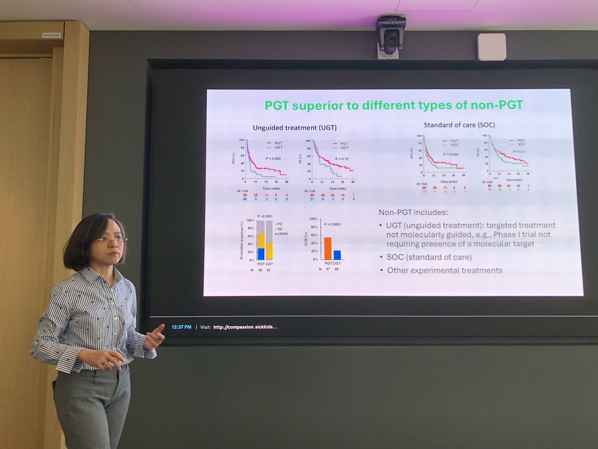 Meredith Irwin (@drmeredithirwin) on Twitter photo Amazing standing room only talk by former <a href="/SickKidsNews/">The Hospital for Sick Children (SickKids)</a> onc fellow (1st in my lab!)-Dr Loretta Lau from <a href="/KidsCancerInst/">Childrens Cancer Institute</a> on the results from #precision guided therapy in 🇳🇱peds precision oncology program #zero Amazing standing room only talk by former <a href="/SickKidsNews/">The Hospital for Sick Children (SickKids)</a> onc fellow (1st in my lab!)-Dr Loretta Lau from <a href="/KidsCancerInst/">Childrens Cancer Institute</a> on the results from #precision guided therapy in 🇳🇱peds precision oncology program #zero